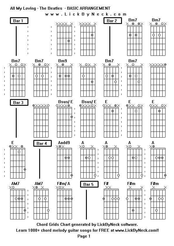 Chord Grids Chart of chord melody fingerstyle guitar song-All My Loving - The Beatles  - BASIC ARRANGEMENT,generated by LickByNeck software.